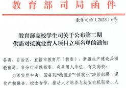 主持省部级教研项目“广东利元亨智能装备股份有限公司茂名职业技术学院毕业生就业实习基地”。