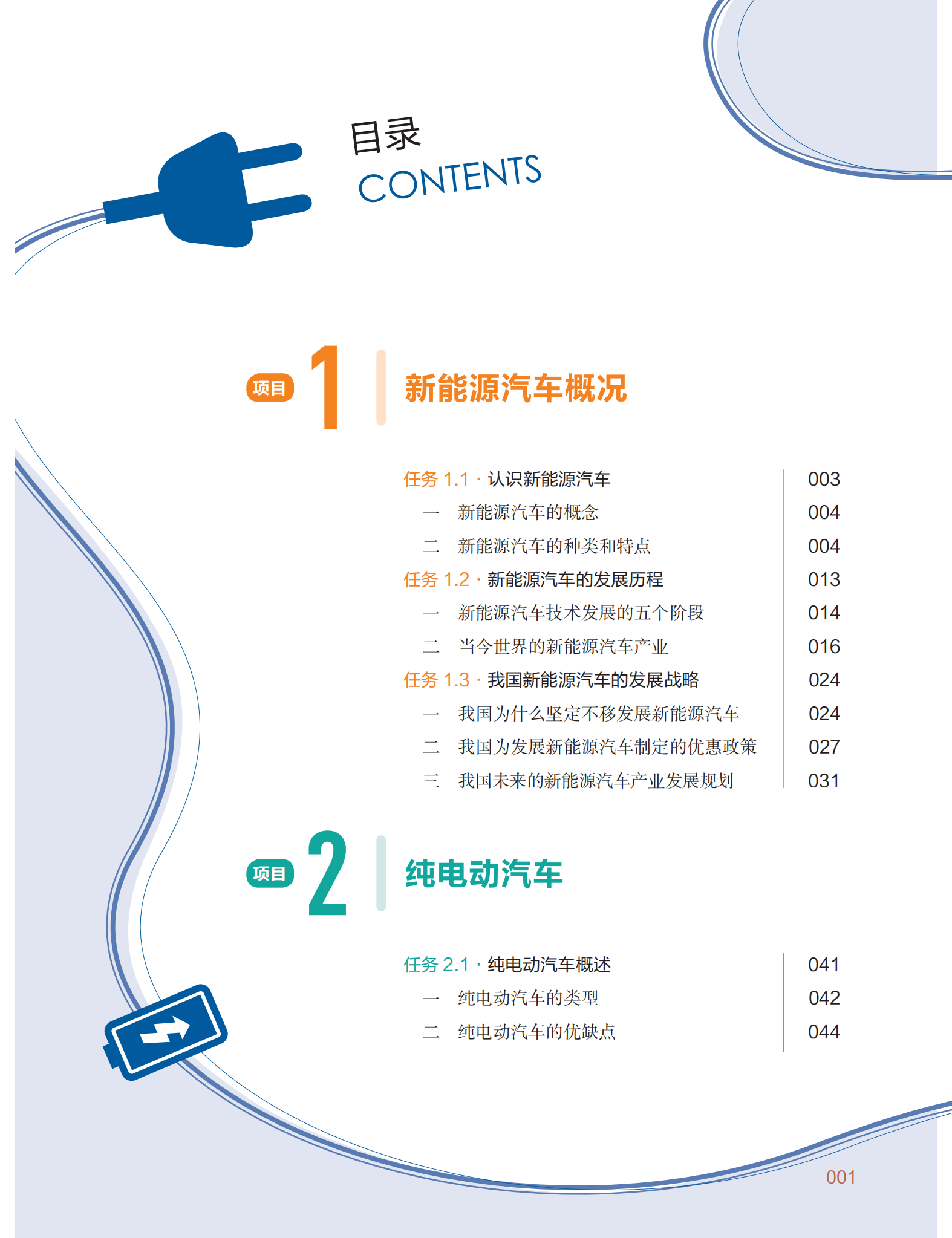 目录1
