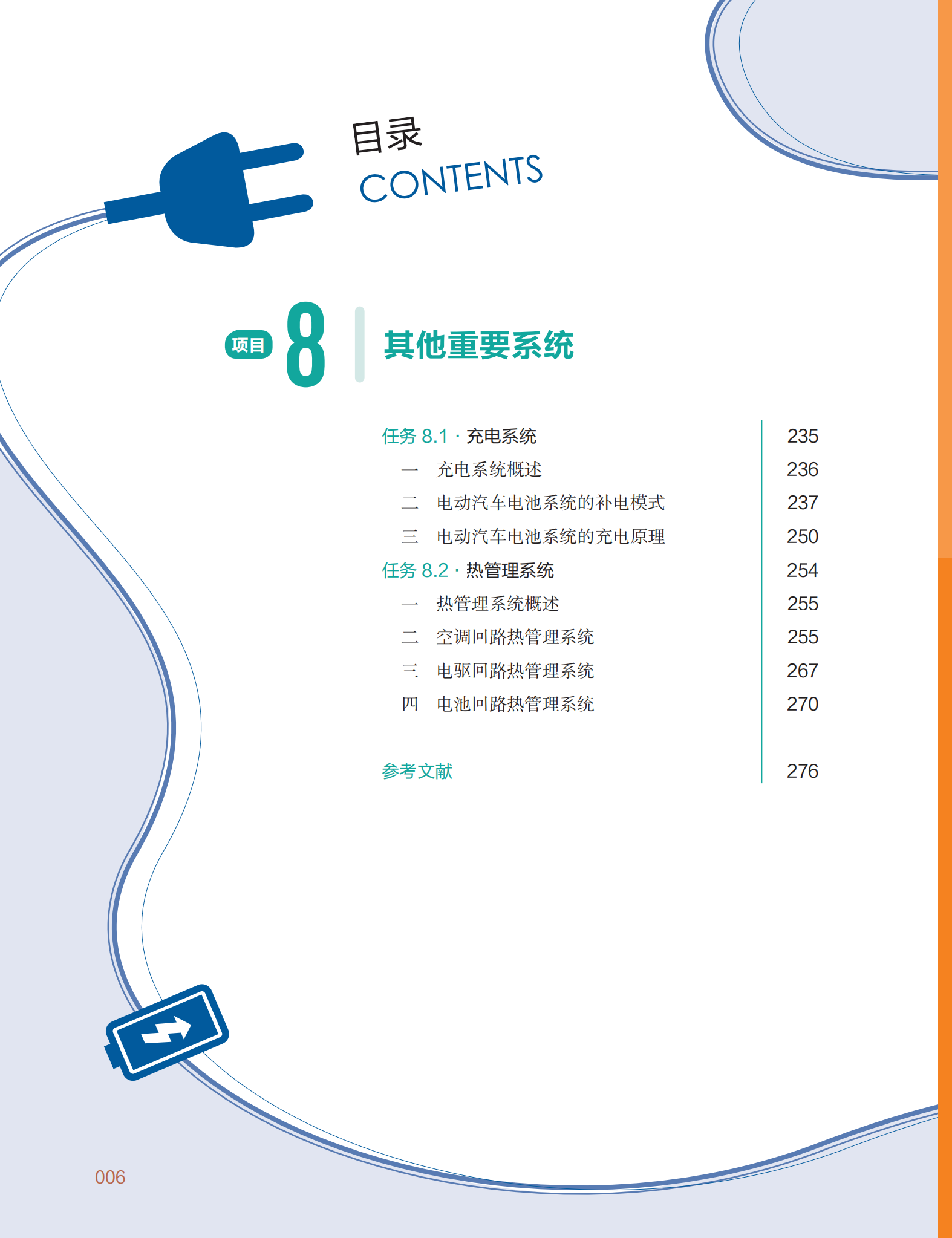 目录6