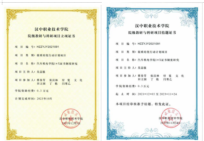 校内科研立项与结题（3）