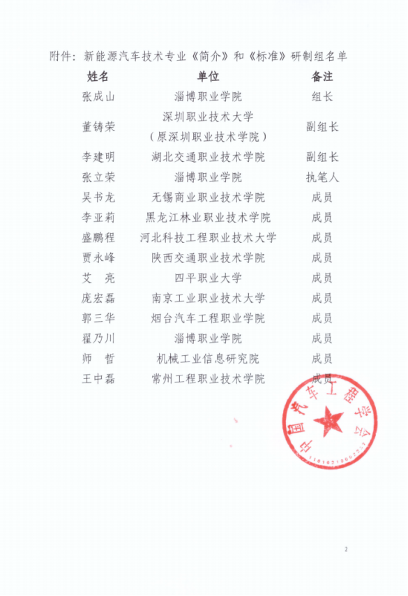 参与高等职业教育新能源汽车技术专业简介和专业教学标准研制工作（2）