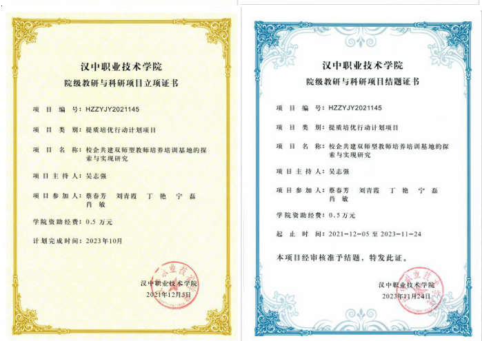 校内科研立项与结题（4）