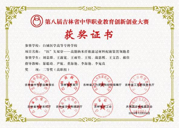 2024年指导学生参加第八届中华职业教育创新创业大赛获二等奖