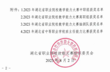“中银杯”湖北省职业院校教学能力大赛和中等职业学校班主任能力比赛获三等奖