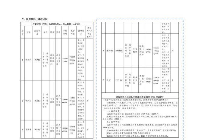主讲课程《应急救护技能》2024年获评吉林省职业教育在线精品课