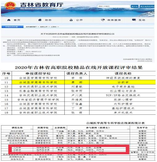 主讲课程《诊断学》2020年获评吉林省职业教育在线精品课