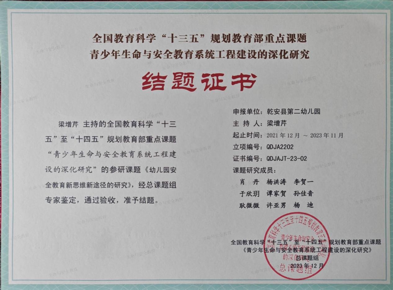 1.2023年主持全国教育科学“十三五”至“十四五”规划教育部重点课题“青少年生命与安全教育系统工程建设的深化研究”的参研课题《幼儿园安全教育新思维新途径的研究》，已结题