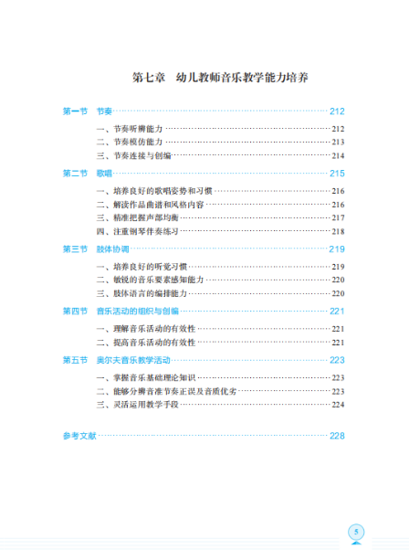 目录