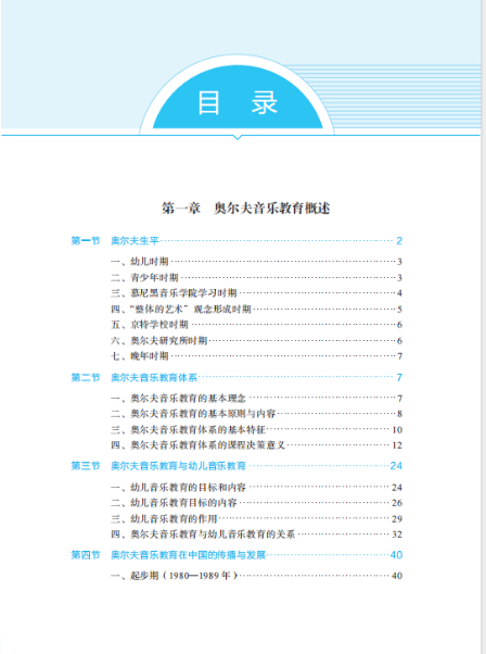 目录1